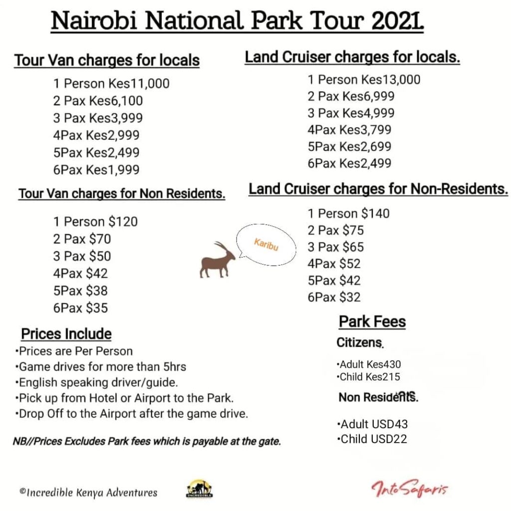 Nairobi National Park Packages