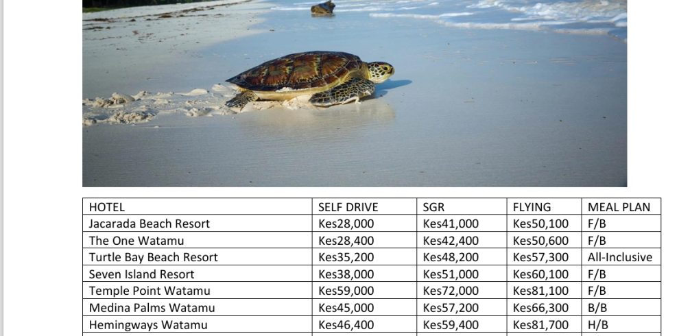 Malindi and Watamu Holiday Packages