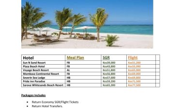 Mombasa Beach Packages