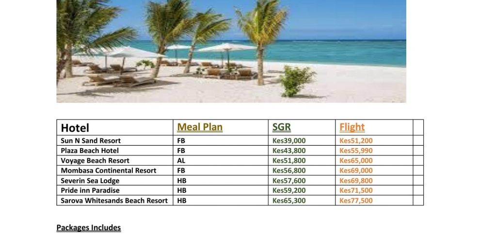 Mombasa Beach Packages